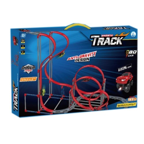 Tor magnetyczny, Askato