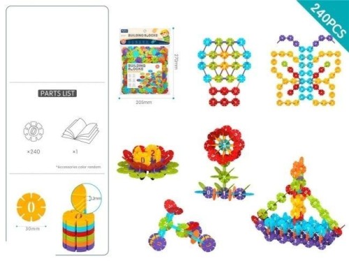 Klocki 240el, Merkpol