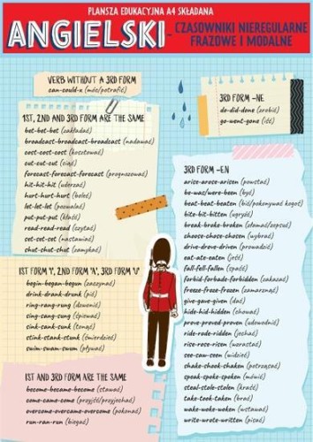 Karta edu składana j. angielski - czasowniki A4