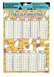 Plansza edukacyjna A4 tabliczka mnożenia lamy