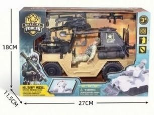 Zestaw wojskowy, Madej