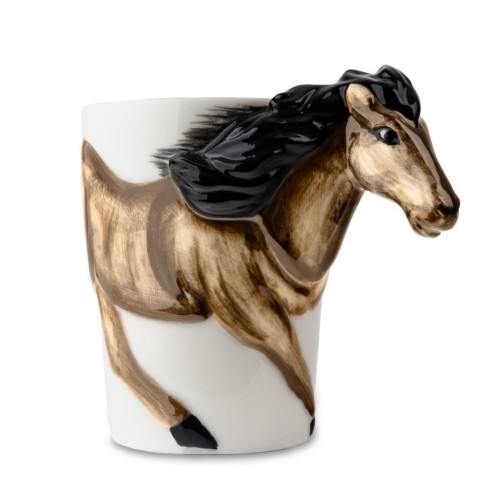 Kubek Koń, Handlosfera