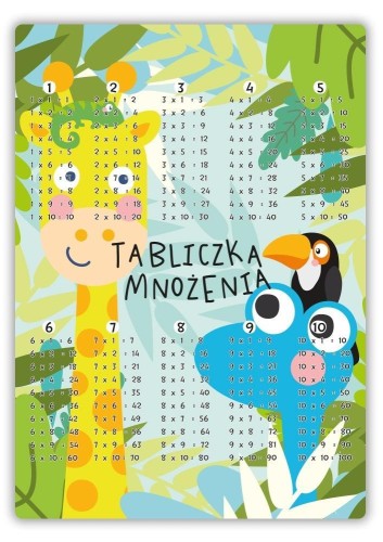 Dwustronna plansza/ściąga A4 Żyrafa