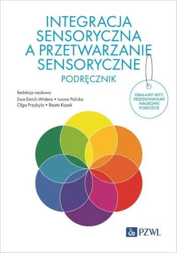 Integracja sensoryczna a przetwarzanie sensoryczne
