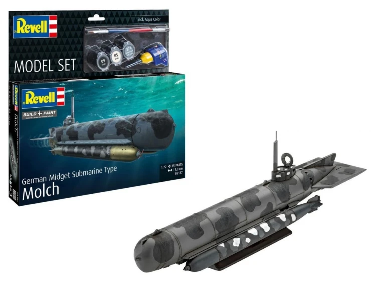 Model Set Molch