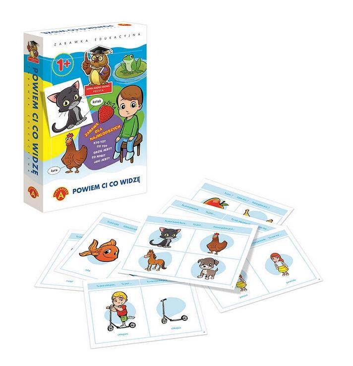 Powiem Ci co widzę ALEX, Alexander