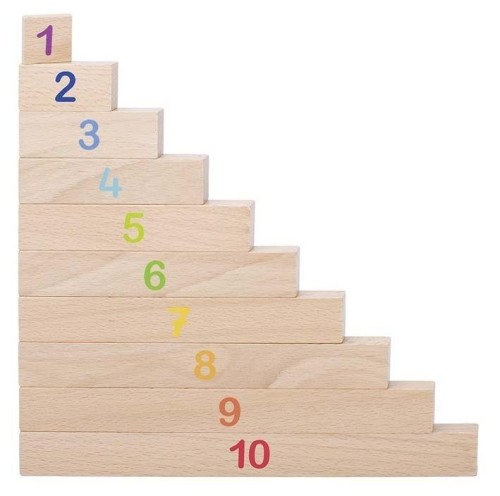 Nauka liczenia, Goki