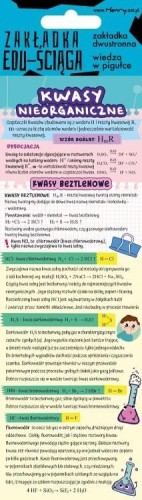 Zakładka edu-ściąga. Kwasy nieorganiczne, Henry