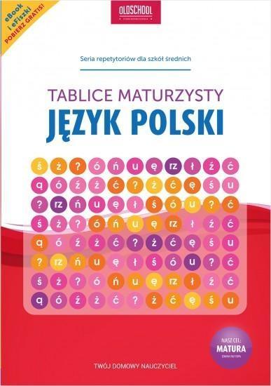 Tablice maturzysty. Język polski, praca zbiorwa