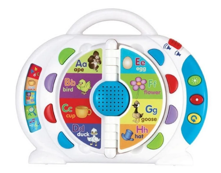 Książeczka polsko-angielska, Anek