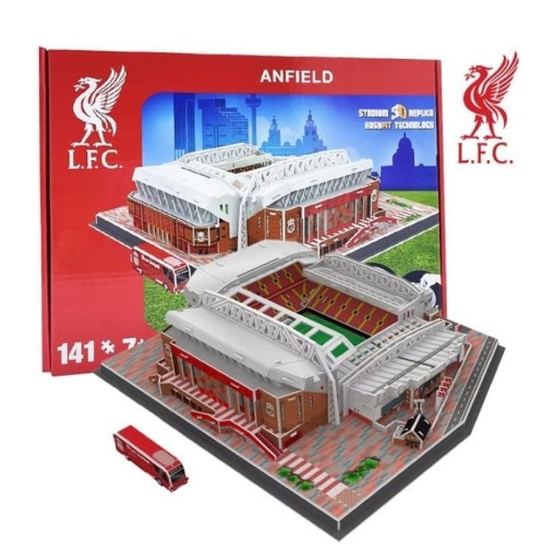 Stadion Anfield, Habarri