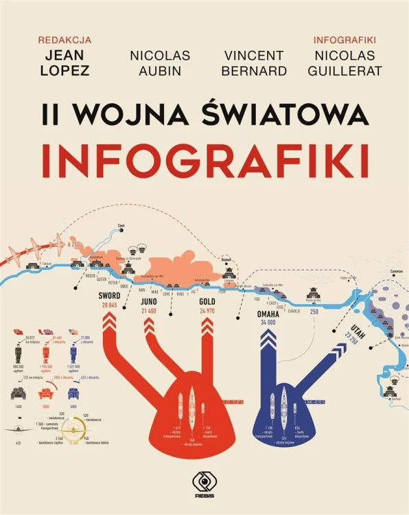 II wojna światowa. Infografiki, praca zbiorowa