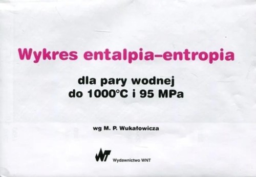 Wykres entalpia-entropia dla pary wodnej...
