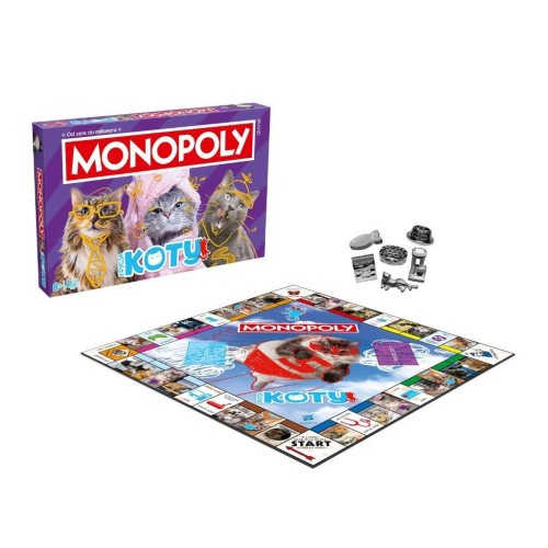 Monopoly Koty 2025, Winning Moves