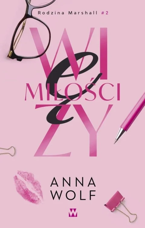 Więzy miłości, Anna Wolf