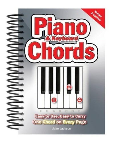 Akordy na pianino i keyboard - Piano&Keyboad [ENG]