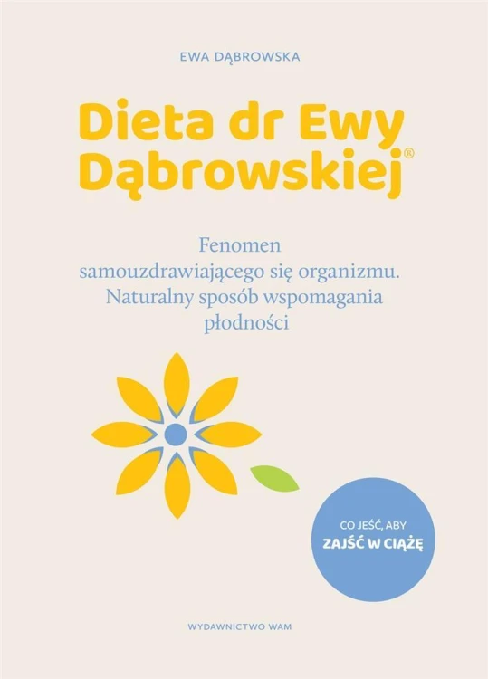 Dieta dr Ewy Dąbrowskiej(R), Ewa Dąbrowska