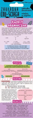 Zakładka edu-ściąga. Kwasy organiczne, Henry