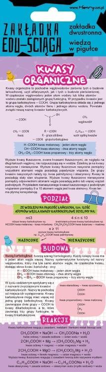 Zakładka edu-ściąga. Kwasy organiczne, Henry